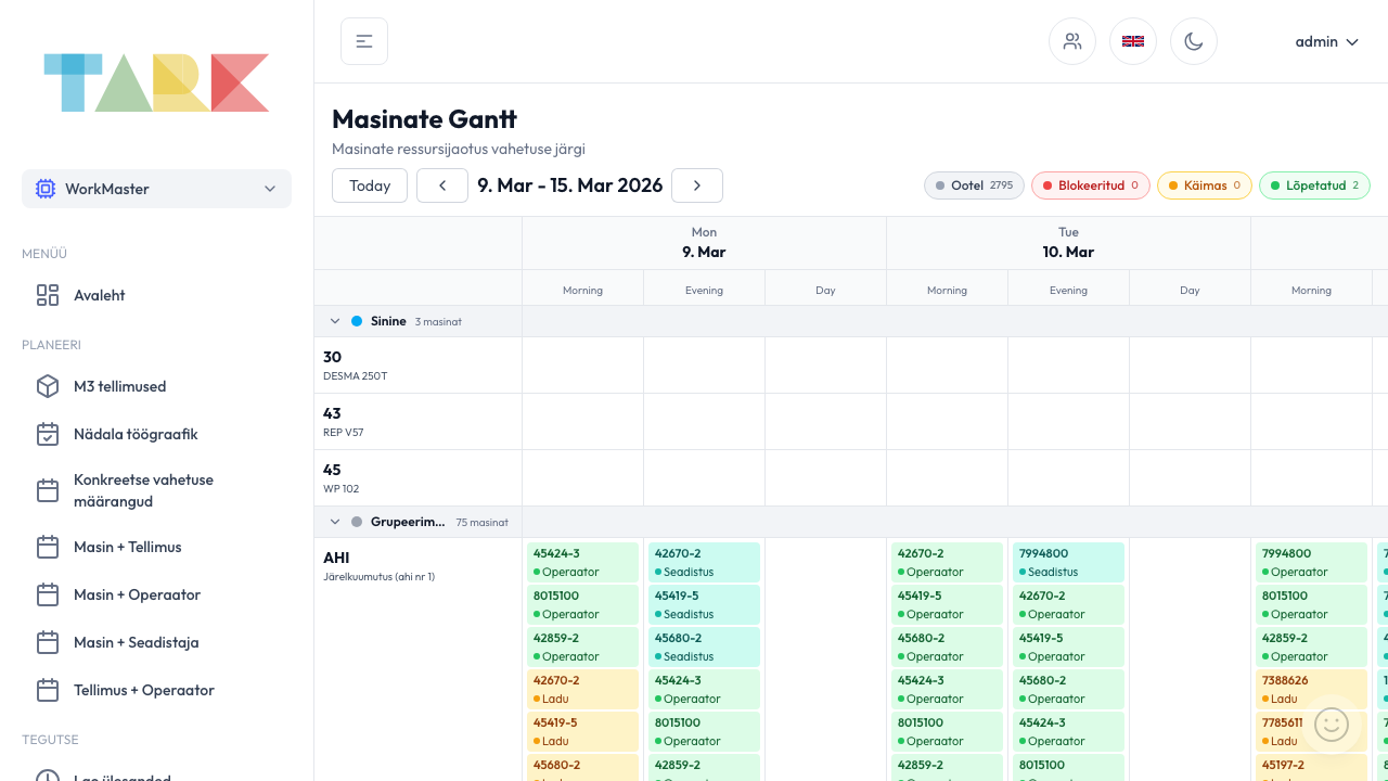 Tark machine Gantt view