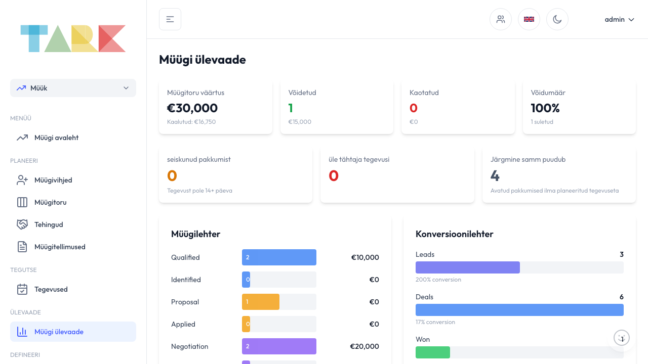 Tark sales dashboard